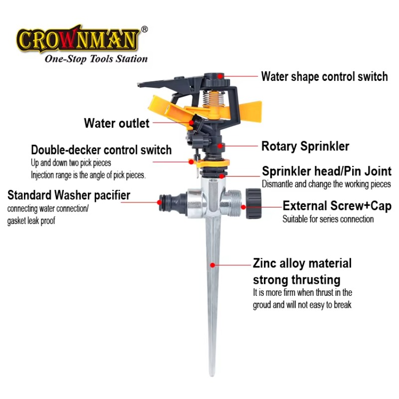 Garden Tools Plastic and Zinc  - Gardening Tools Plastic review and price
